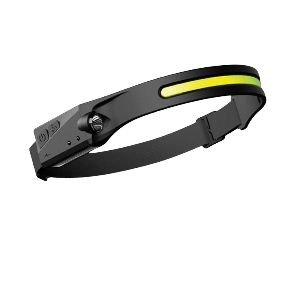 230 Degree LED Headlamp