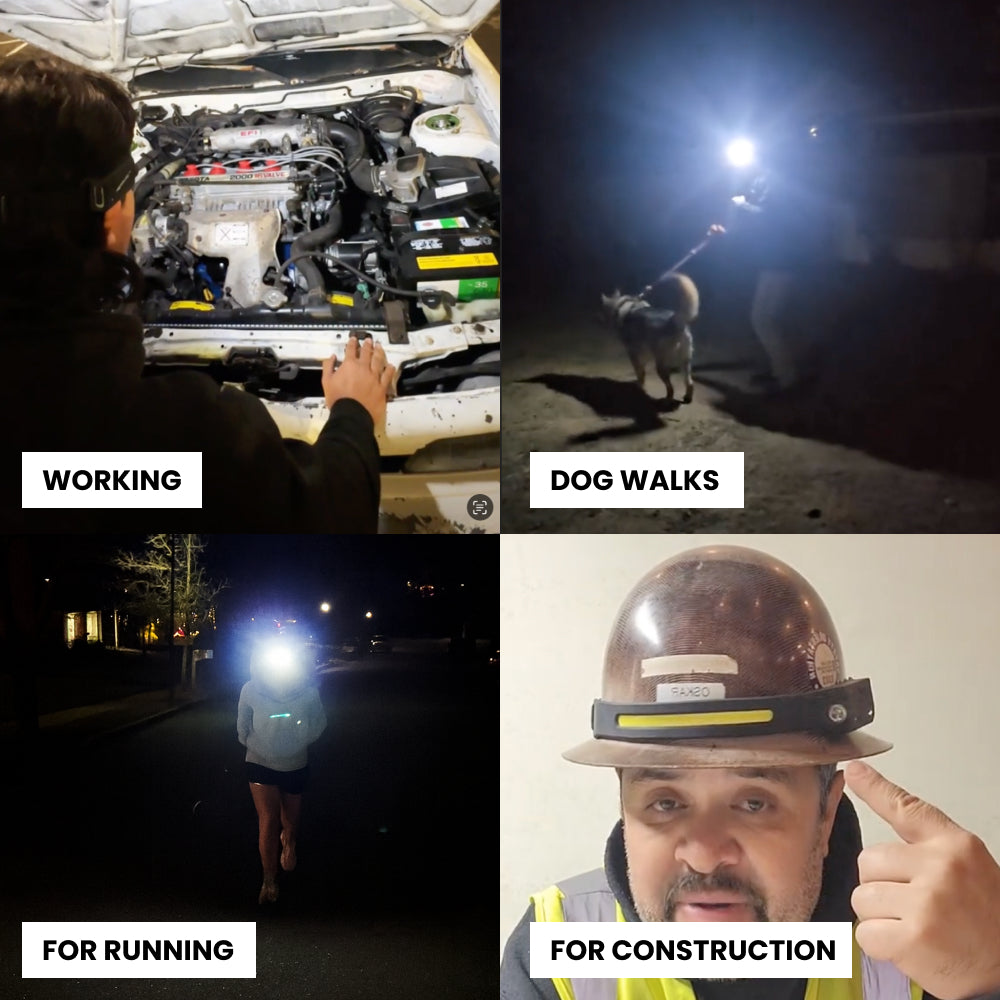 230 Degree LED Headlamp