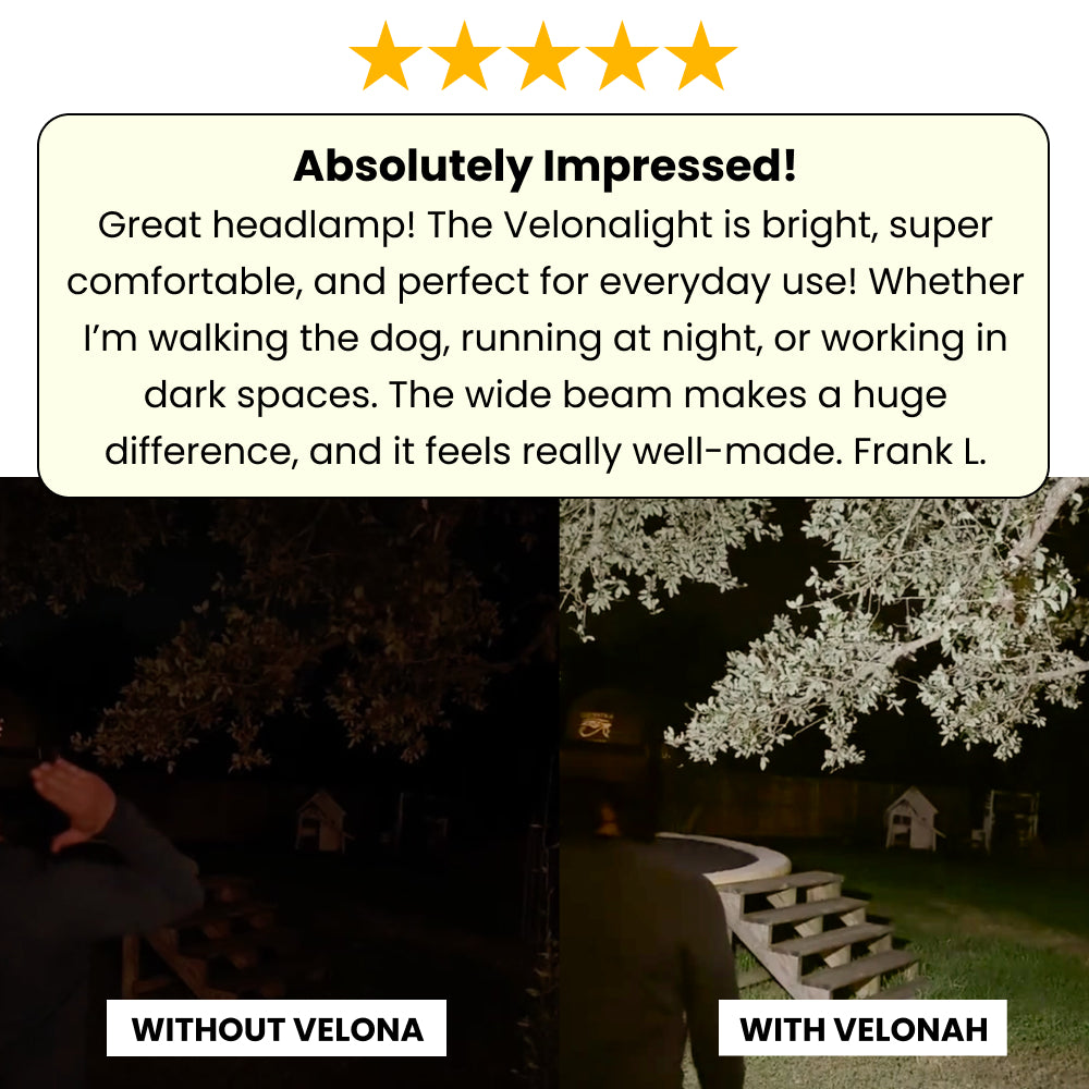 230 Degree LED Headlamp