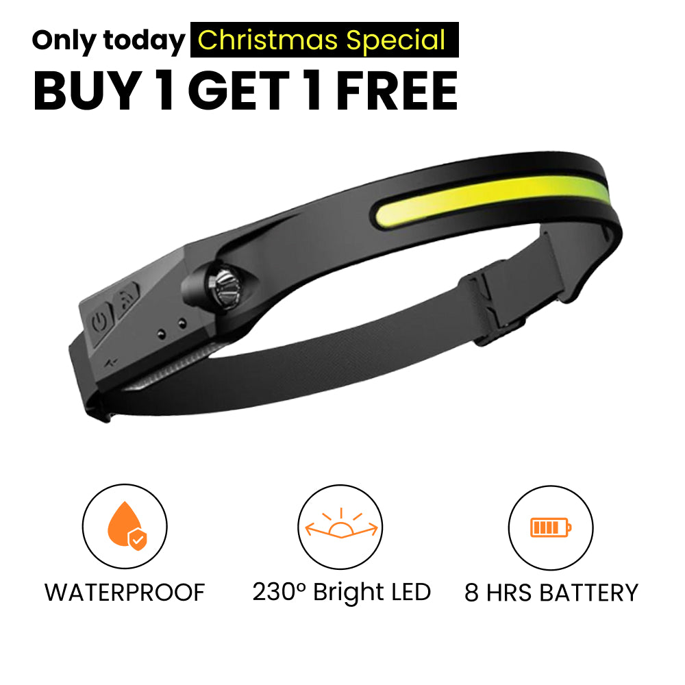 230 Degree LED Headlamp