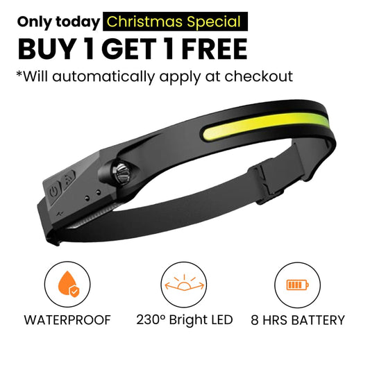 230 Degree LED Headlamp